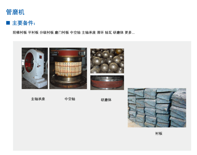 Tube mill parts