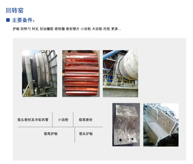 rotary kiln parts