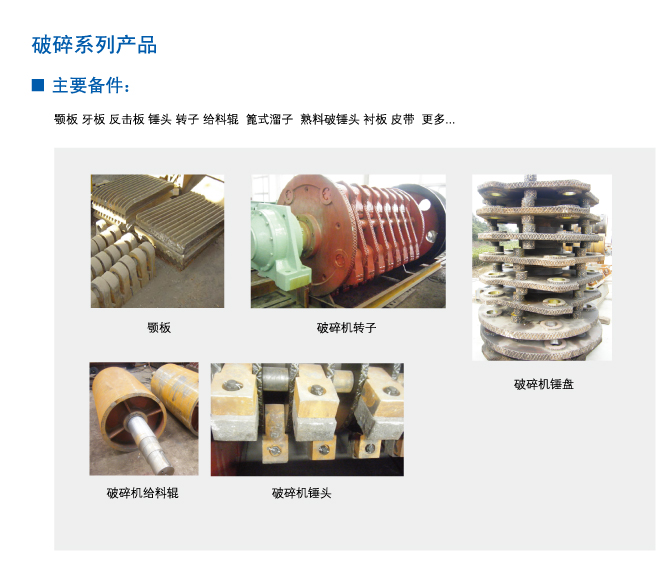 Crusher parts