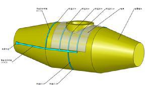 Software simulation confirmation